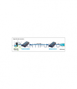 Extender HDMI su rete IP- Accessori TVCC EXTHDMI-IP