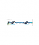 Extender HDMI su rete IP- Accessori TVCC EXTHDMI-IP