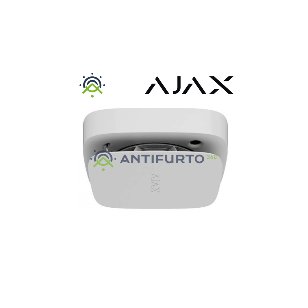 12V PSU for Hub/Hub Plus/ReX ASP - antifurto360.it
