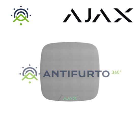 SpeakerPhone Jeweller - antifurto360.it